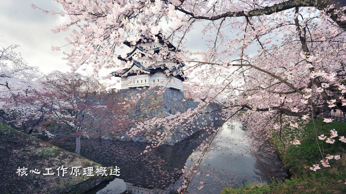 核心工作原理概述