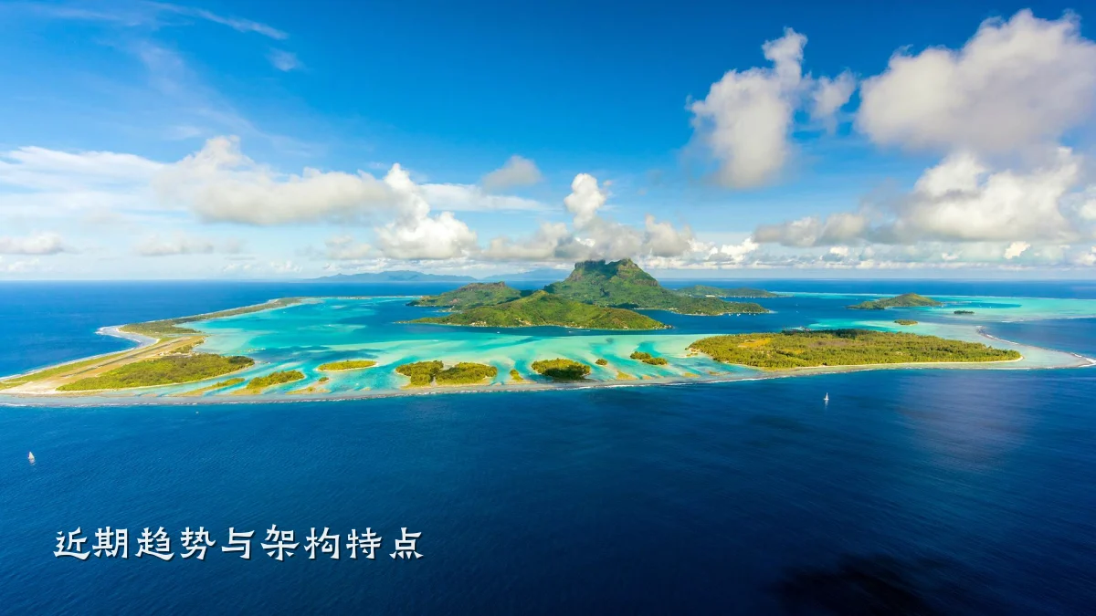 近期趋势与架构特点
