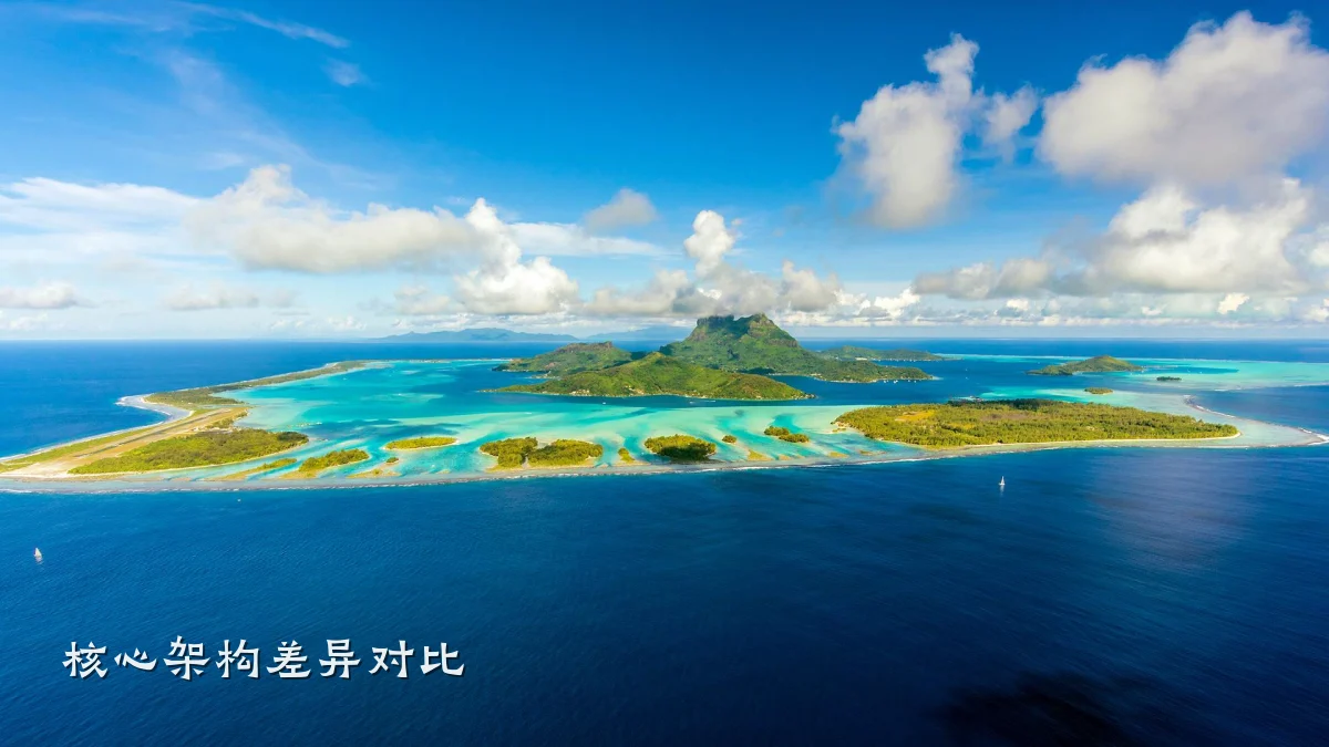 核心架构差异对比